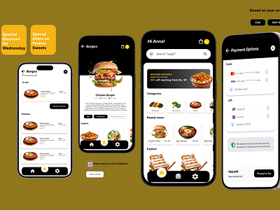 Food Delivery App UI/UX Design Case Study branding delivery figma food app logo prototypr ui ux