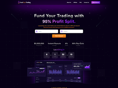 Complete Prop Firm | FundYourTrading.io challenge crypto design development figma firm forex funded funded accounts graphic design landing page layout prop prop firm prop firms trading ui uiux ux