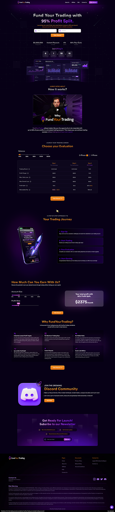 Complete Prop Firm | FundYourTrading.io challenge crypto design development figma firm forex funded funded accounts graphic design landing page layout prop prop firm prop firms trading ui uiux ux