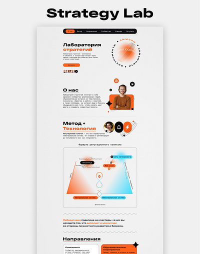 Strategy Lab website branding graphic design ui webdesign