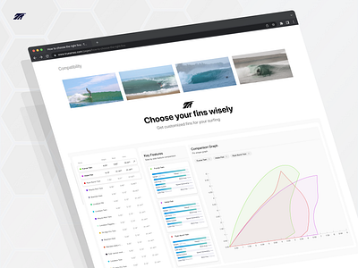 Surfboard - Fin Selector - True Ames branding custom fins custom surfboards customizable design fin selector finscomparison illustration logo minimal surfboard surfboard website surfboardfins surfgear surfing website typography ui ui design vector webdesign