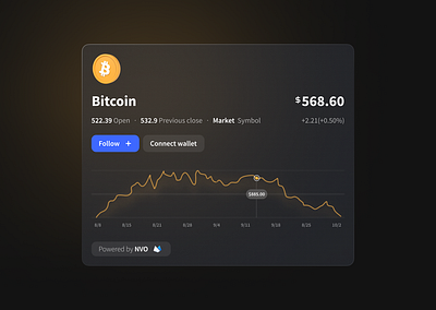 BTC ui