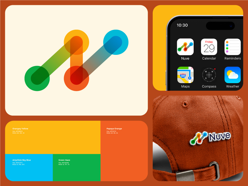 Example of Brand Sprint Package