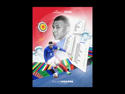 KYLIAN MBAPPE / EURO 2024 x FM 3d design graphic design hiphop typography