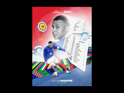 KYLIAN MBAPPE / EURO 2024 x FM 3d design graphic design hiphop typography