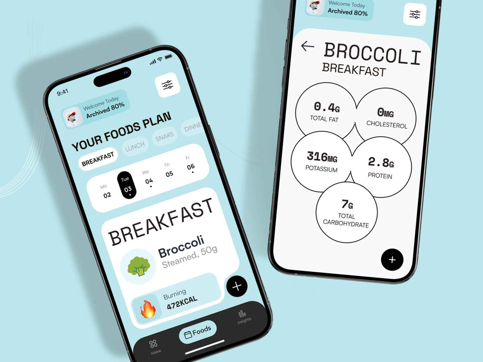 Example of Saa S Product, Mobile App UI UX Design