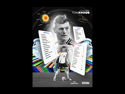 TONI KROOS / EURO 2024 x FM 3d design graphic design hiphop illustration typography vector