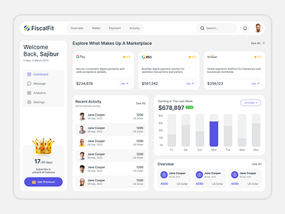 FiscalFit | Financial Dashboard Design | Sajiburuxui app design app designer app ui ux design dashboard design dashboard ui design development figma uiux framer template design landing page design mobile app product design ui ux designer web app design web designer web ui designer webflow template design