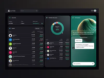 Finance Virtual Assistant Dashboard & Chatbot user friendly design