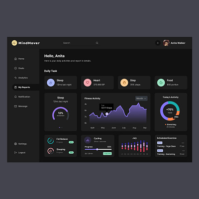 MindMover Fitness UI Design fitnessdesign ui uiux uiuxdesign ux