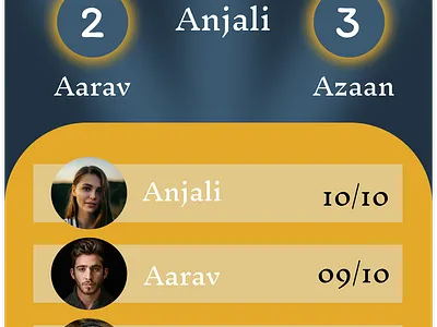 LEADER BOARD dailyui dailyuichallenge018 figma ui uiux
