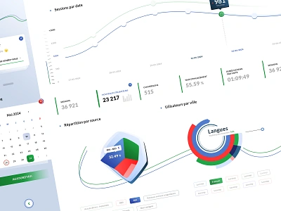 GreenRed Dashboard ai ia app application web artificial intelligence brand branding calendar event dashboard french platform graphic design illustrator ai light templates photoshop psd print designer senior designer seo sea statisticcs graphics curves typo typography ui ux designer