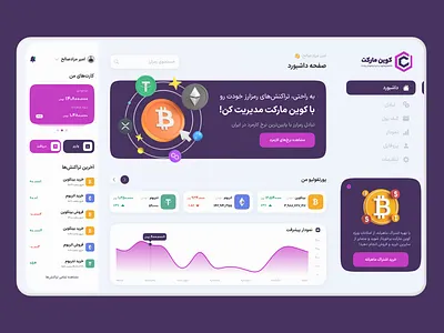 Cryptocurrency exchange dashboard UI crypto dashboard design dashboard interface dashboard ui ui and ux ui design uiux ux design