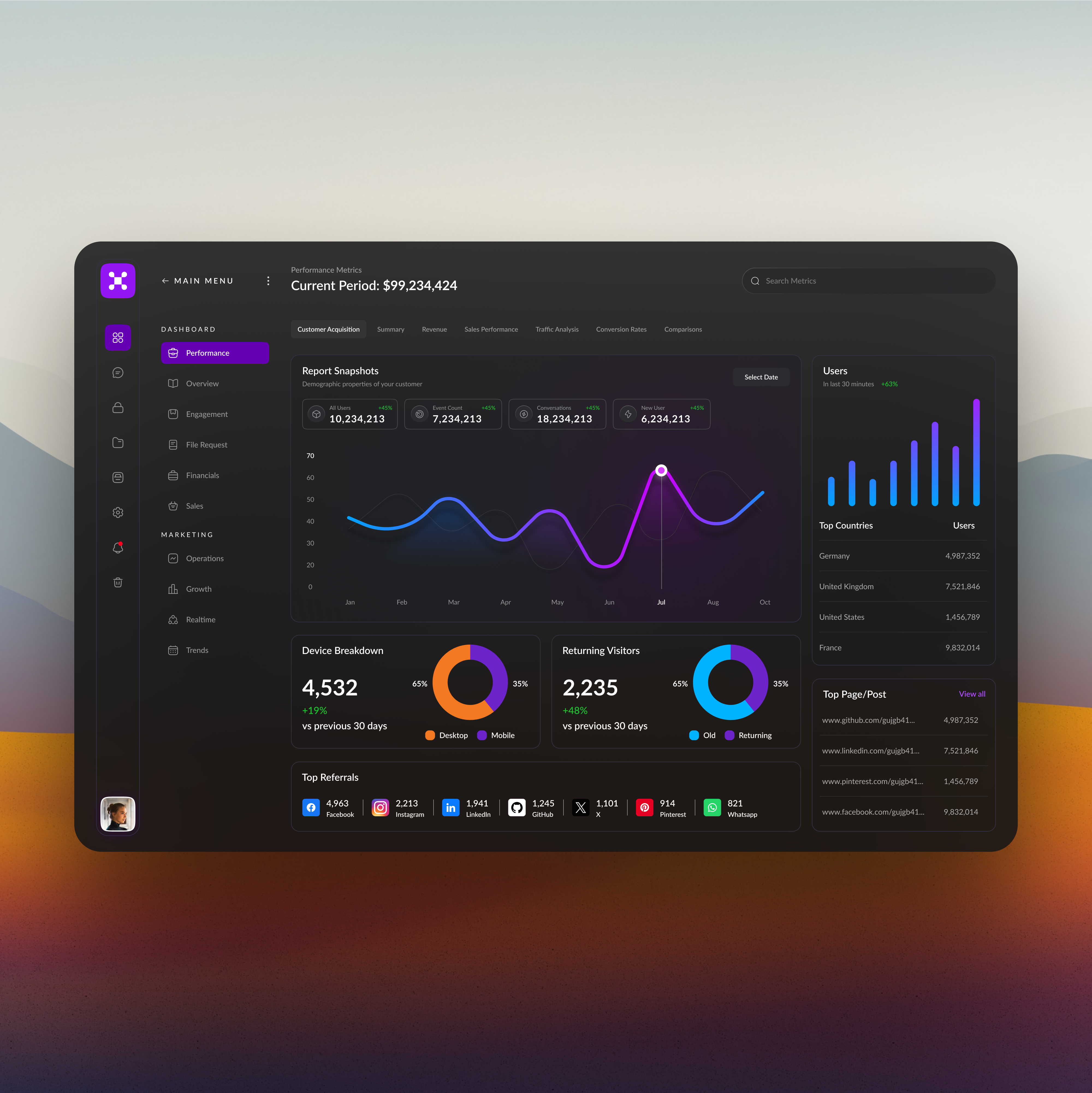 Dash_Tail UI Concept dark dashboard dashboard figma minimal dashboard ui dashboard ui design uiux ux design