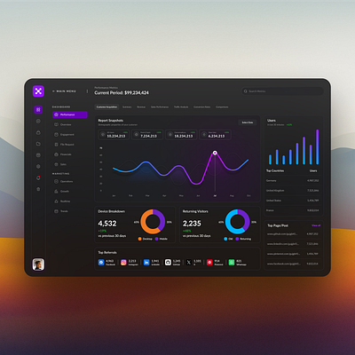 Dash_Tail UI Concept dark dashboard dashboard figma minimal dashboard ui dashboard ui design uiux ux design