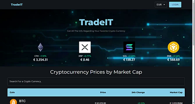 TradeIT - crypto website blockchain crypto crypto prices cryptocurrency full stack interactive design real time data technology uxui web design web development