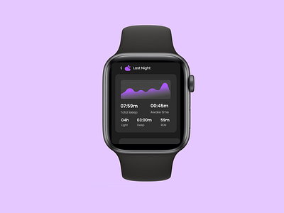 Sleep Monitor UI (Smart Watch) dark mode design iot smart watch ui uidesign ux