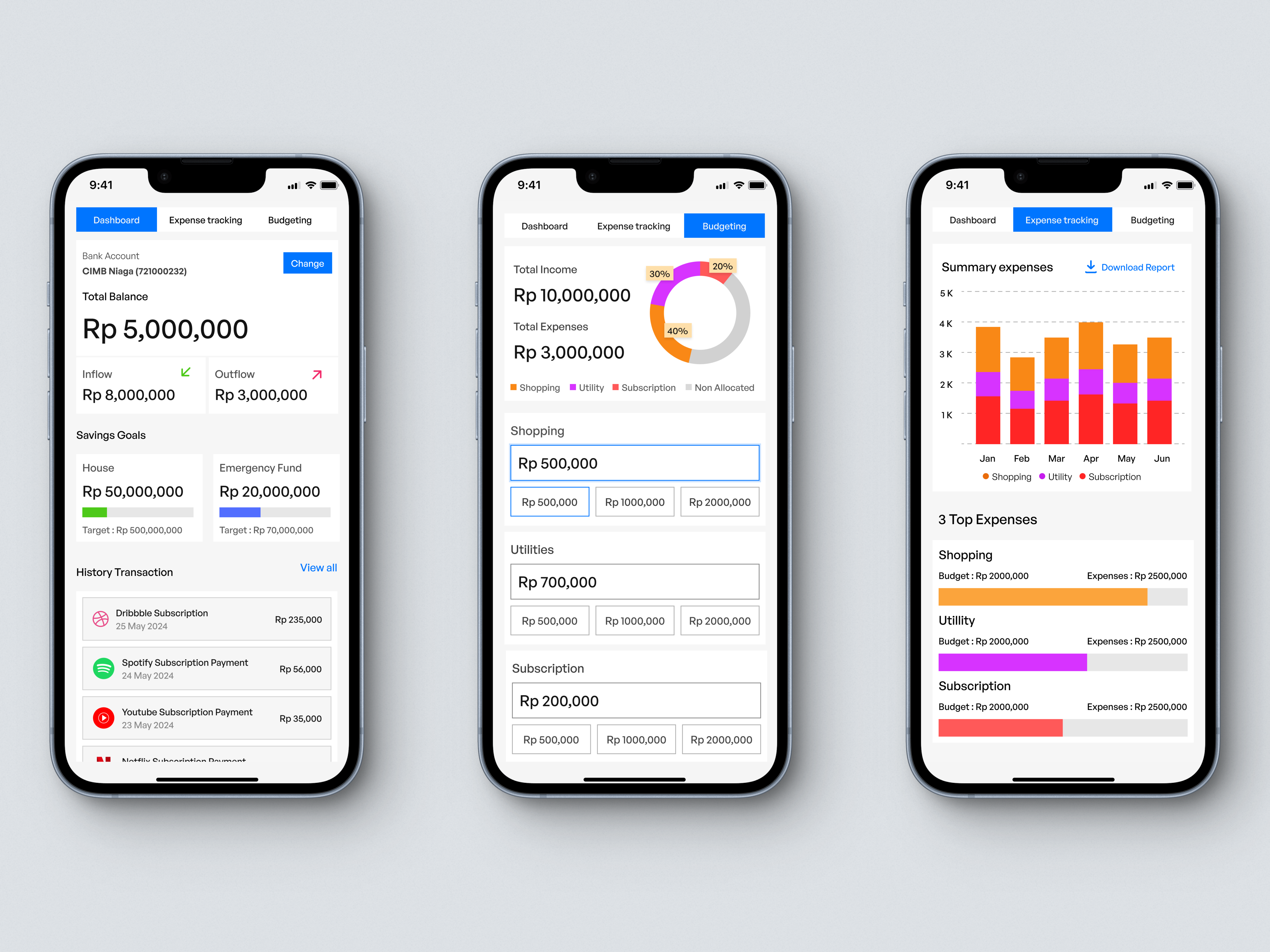 Example of Intuitive UI For Mobile Products