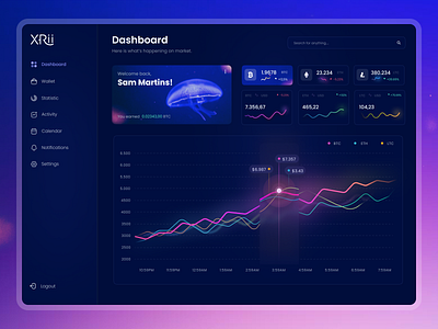 Crypto dashboard analytics dashboard banking app branding crypto dark theme dashboard finance gradients graphic design statistics ui ux vector web app