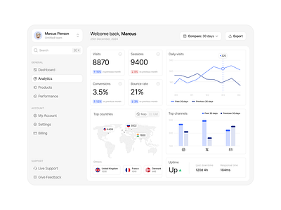 Web Analytics Dashboard blue clean ui dashboard information design minimal minimalistic statistics stats ui web analytics web app white