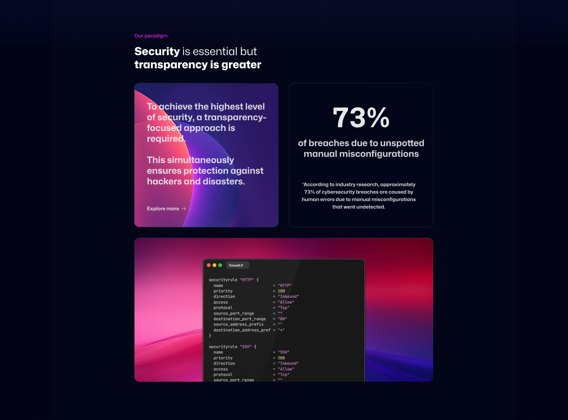 Essential Elements of Security block UI cybersecurity dailyui dailyuichallenge design graphic security ui ux