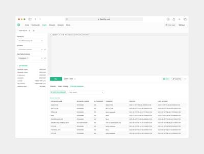 Dashify clean design dashboard light theme ui