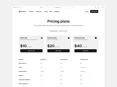 Pricing page — Untitled UI figma ui kit minimal minimalism plans pricing pricing cards pricing page pricing table user interface web design