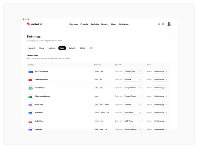 Settings — Untitled UI figma figma ui kit minimal minimal ui minimalism product design table tabs ui design user interface user interface design web app