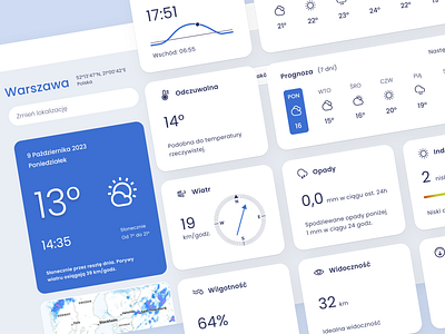 Weather App Dashboard animation clean design dark mood dashboard design design system graphs illustration ui ui elements weather app weather forecast