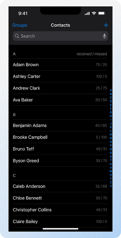 iOS Calls Ratios (Received vs Missed) app design product design product designer ui uxdesign