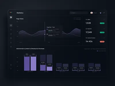 Split Testing App - Statistics admin panel admin ui analytic app black chart dark theme dashboard design app interface product design sidebar menu testing ui ux web