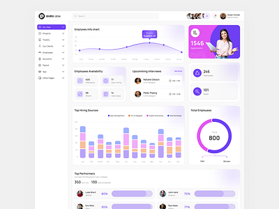 Dashboard Design dashboard dashboard minimal minimal ui website