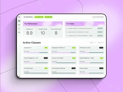 AI Learning Platform ai dashboard graphic design ui ux