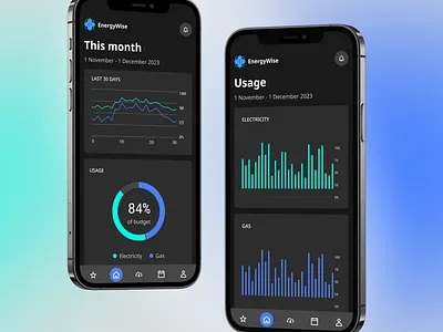 EnergyWise UI dashboard dashboard design data data design mobile ui ux
