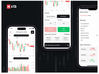 Redesign XTB App - financial app app design fin finance fintech mobile tech ui ux uxui design xtb