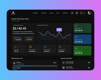 Personal finance Dashboard Concept