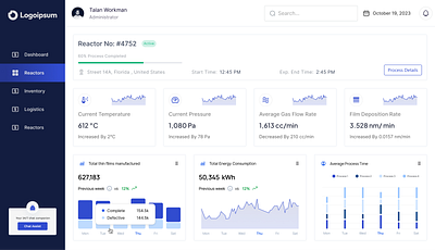 Power Plant Command Center: Real-time Monitoring & Scheduling dashboard figma product ui ux