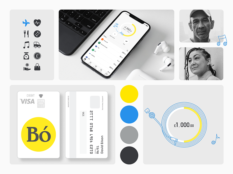 Mobile Banking App | The Royal Bank of Scotland app app design banking blue branding fintech gray iconography icons illustration mobile mobile app mobile design product design ui ui design ux ux design yellow