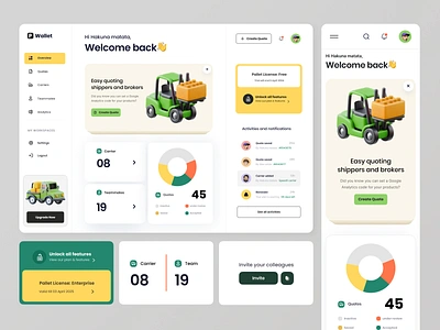 Responsive Dashboard Mock 3d analytics app broker dashboard home illustration mobile neel prakhar product responsive reward coupon sharma shipping transport user experience user interface web app website