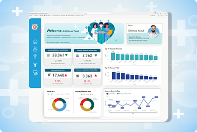 Health Monitoring Dashboard - Power Bi advanced power bi dashboards custom power bi dashboards dashboard data visualization with power bi doctor dashboard health dashboard modern dashboard design power bi monitoring health