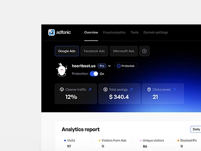 Afdonic: product design cybersecurity dashboard design product design saas ui visual identity web app