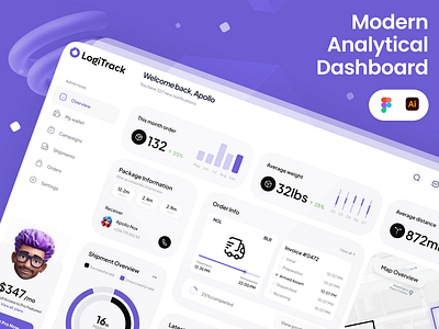 Shipment Management Dashboard | UI UX Case Study analysis system dashboard landing page management system ui ux case study user interface web web app website design