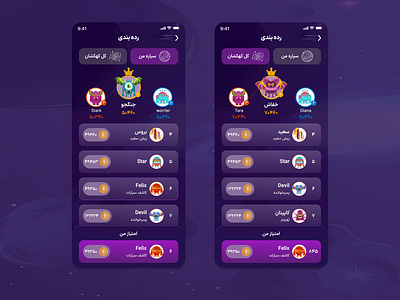 Kids' Game Leaderboard App Design app game leaderboard ui