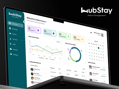 HubStay - Hotel Management System app design graphic design motion graphics ui uiux web webapp