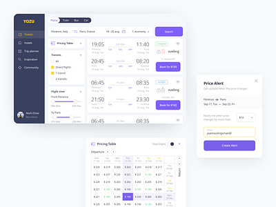 Airplane tickets search airline tickets booking system dashboard design flight booking flight comparison flight search interactive design price alerts ticket booking travel app ui travel planner travel platform user interface design ux design