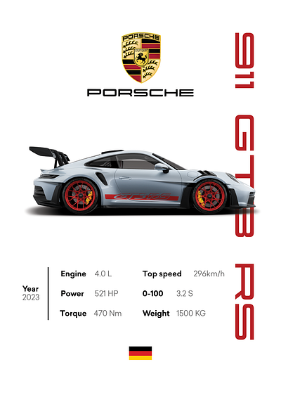 PORSCHE GT3 RS POSTER