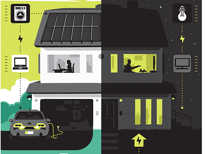 Ein Akku für eine Nacht (Stiftung Warentest) energy home house illustration infographic power solar