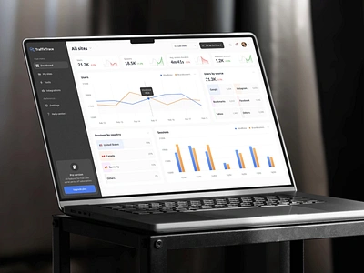 TrafficTrace - Web App UI UX Design for SAAS IT Services Website admin panel app app design app interfaces app website best web design business website core app dashboard marketing website modern website ui ux design web animation web app web dashboard web design web design inspiration web interface design web ui webapp webdesign