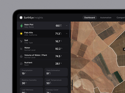 EarthEye - Agriculture Dashboard Design agriculture climate climate change design nature terraview ui web web design website