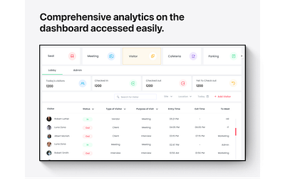 Visitor Management System – SaaS application dashboard saas ui ux design